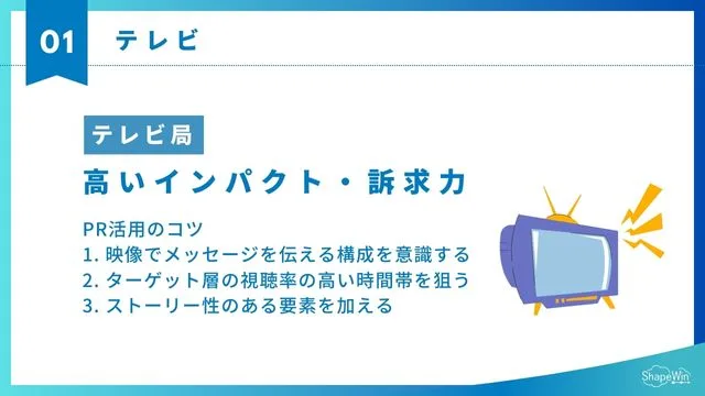 テレビ＿インフォグラッフィック